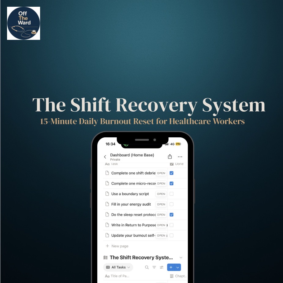 The Shift Recovery System: The 15-Min Shift Reset System