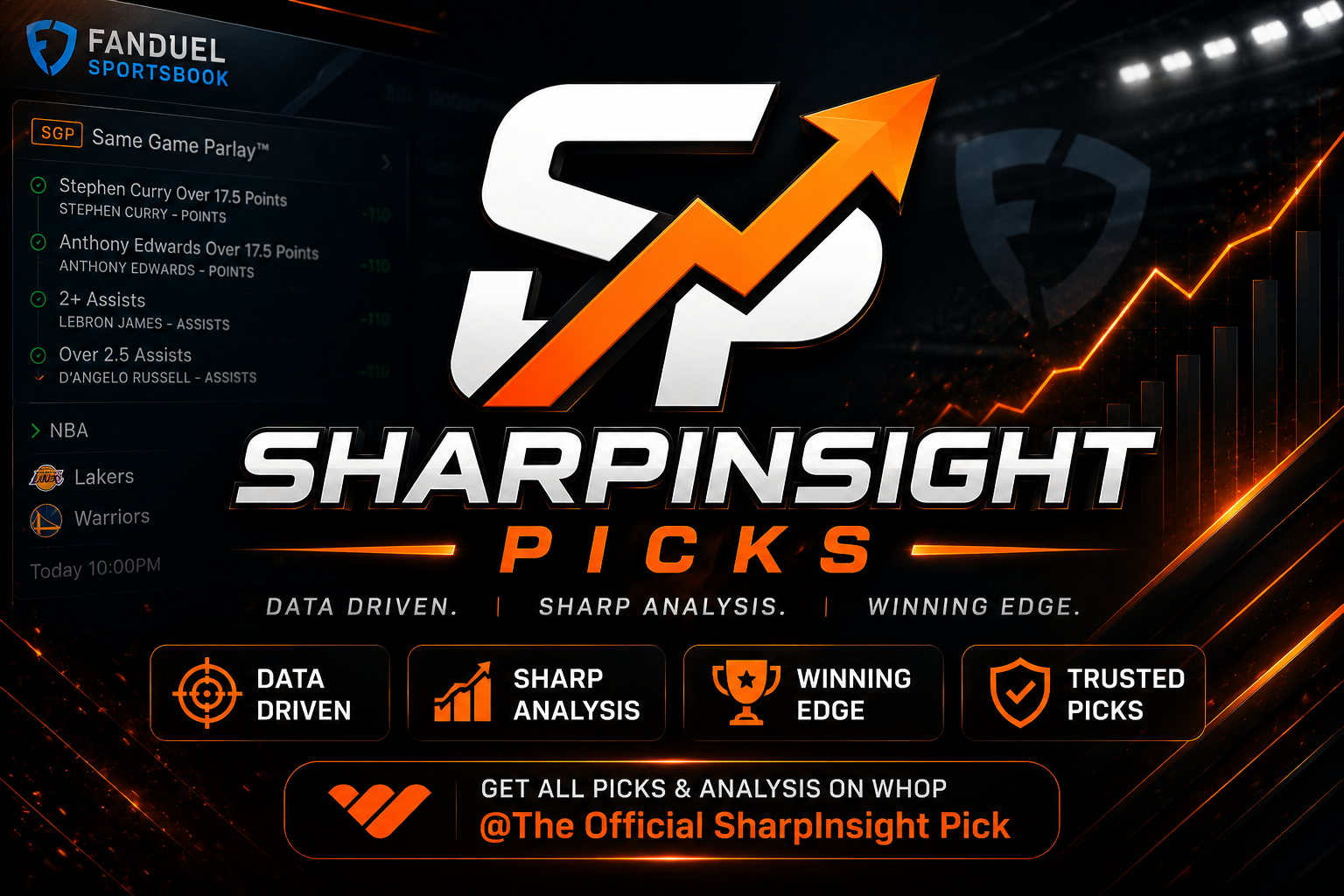 SharpInsight Picks