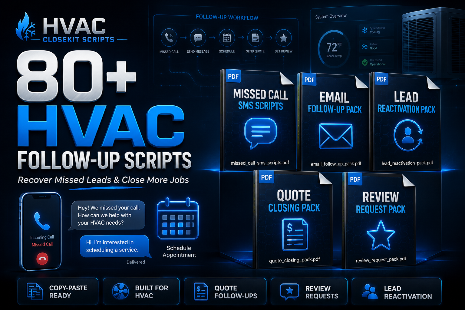 HVAC CloseKit Scripts