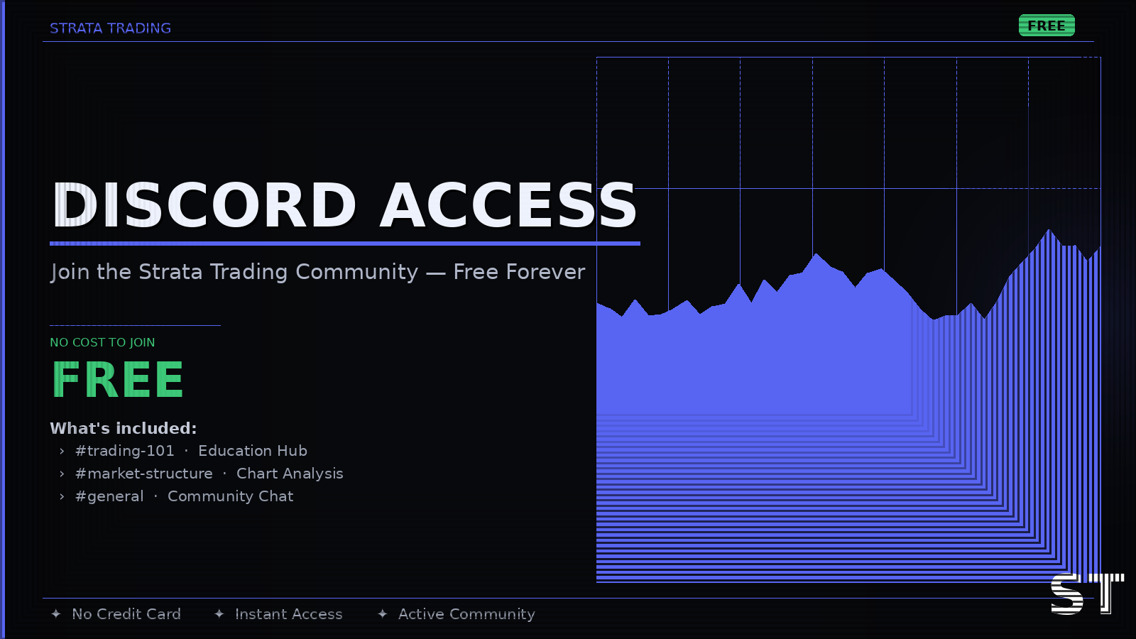 Strata Discord Access
