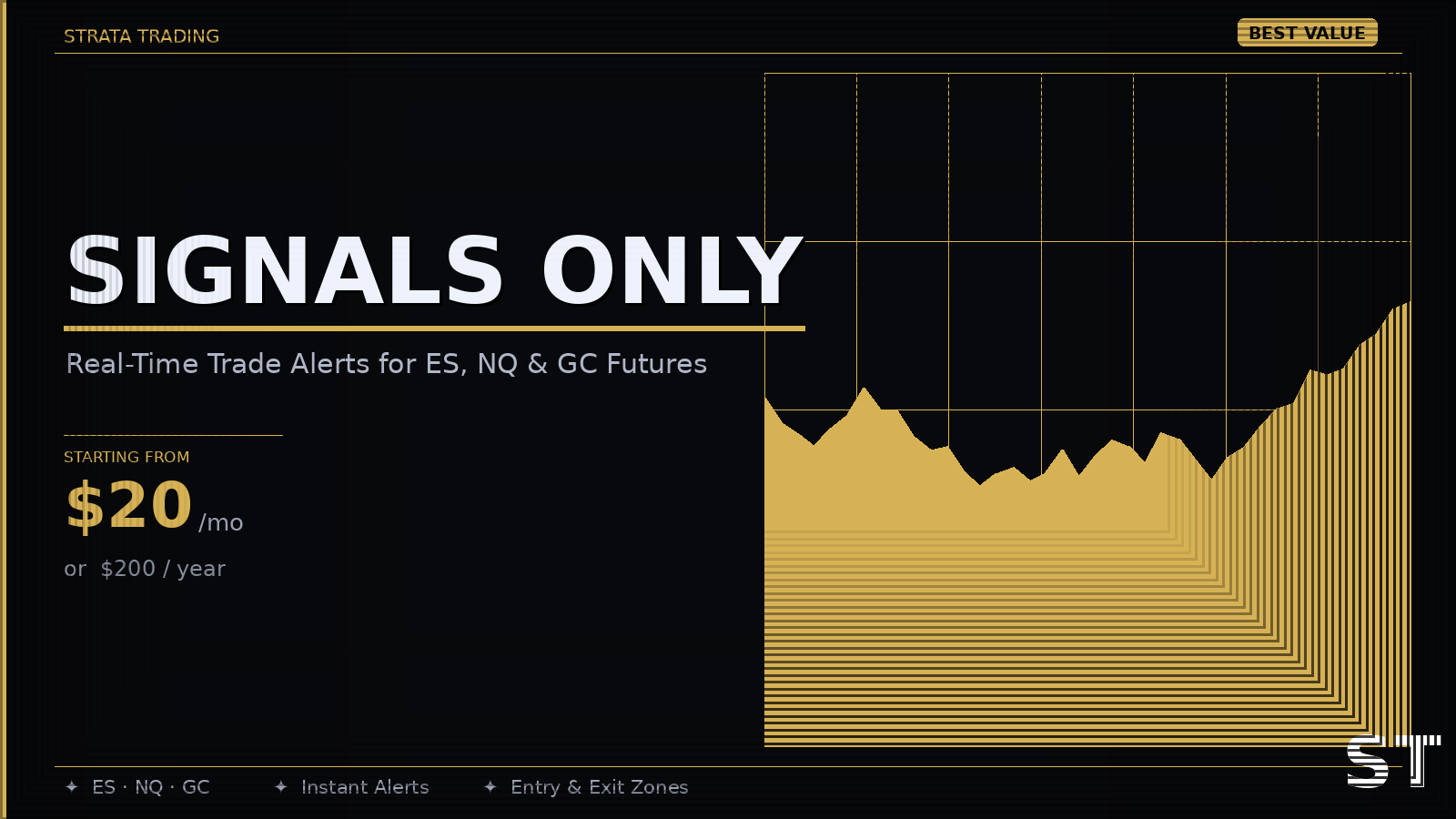 Signals Only