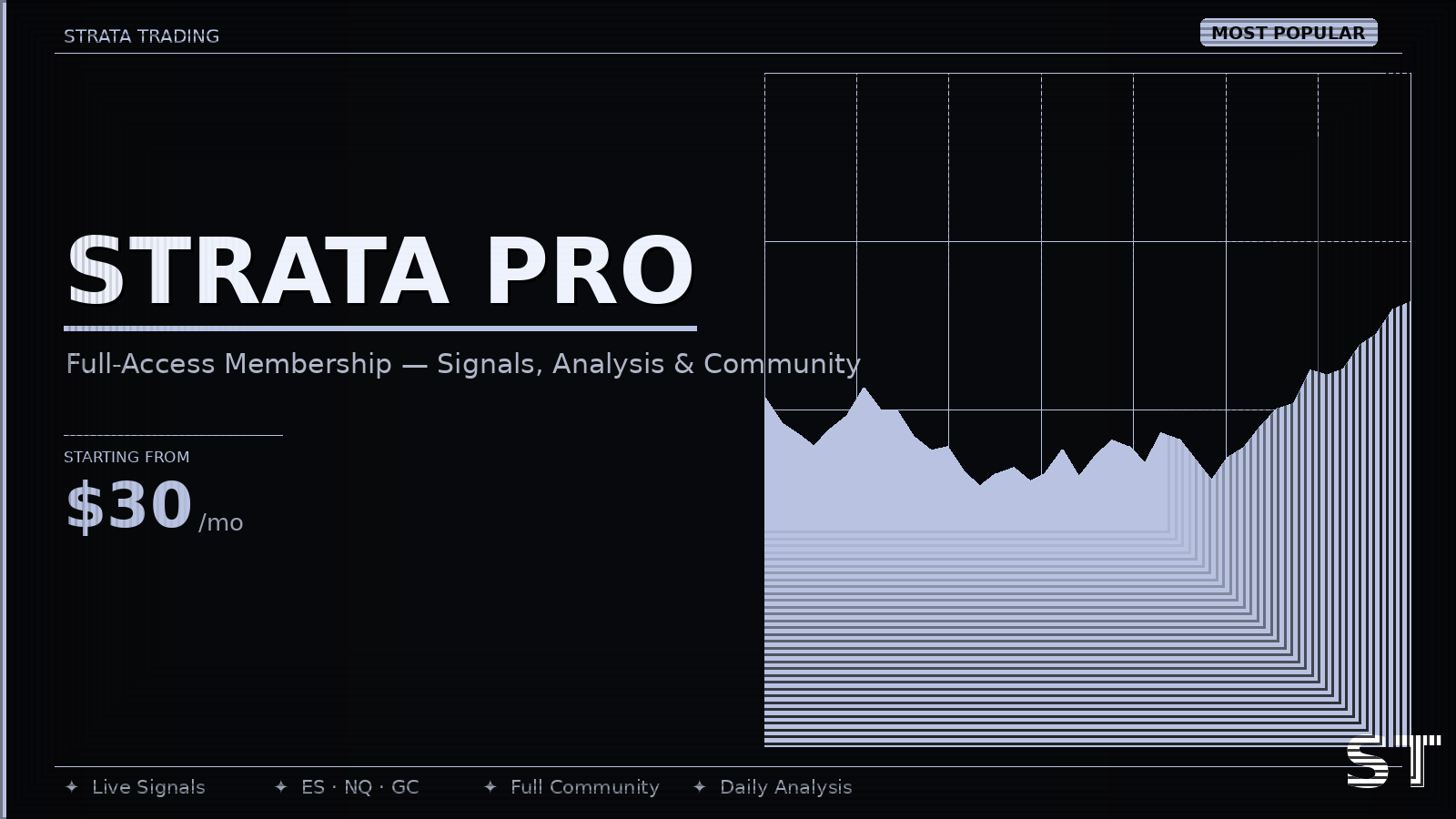 Strata Pro