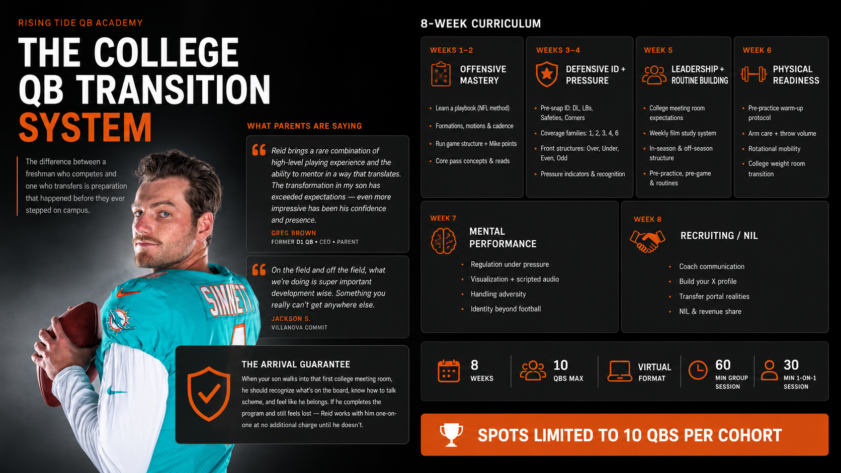 Elite 8-Week College Prep Program