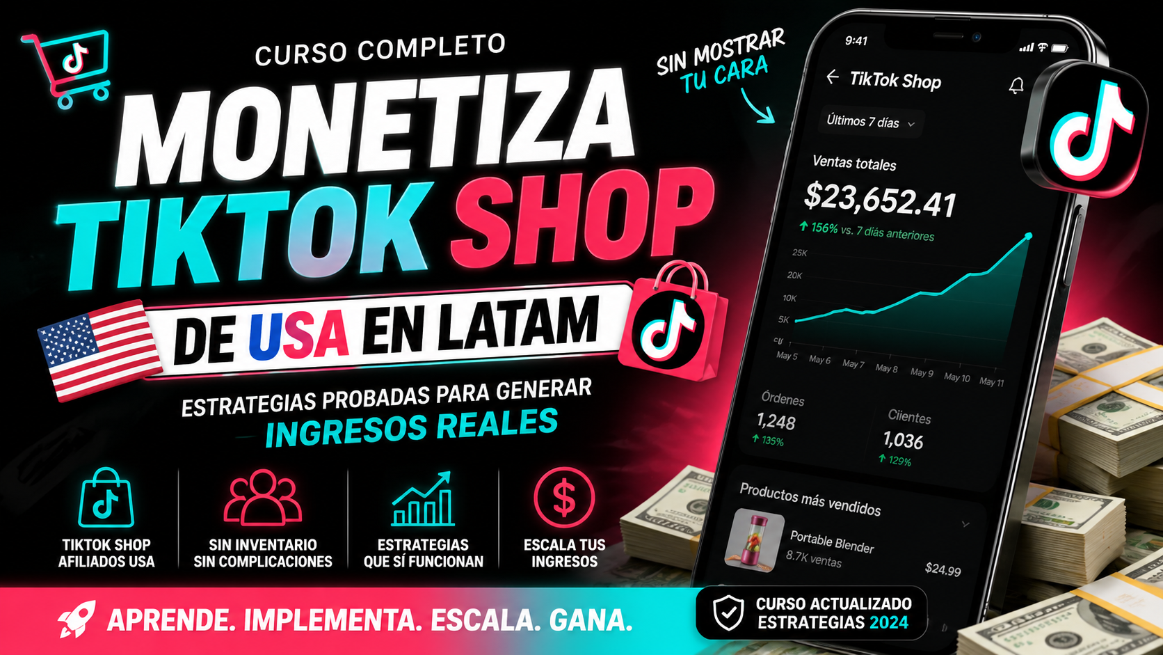 Domina La Inteligencia Artificial 