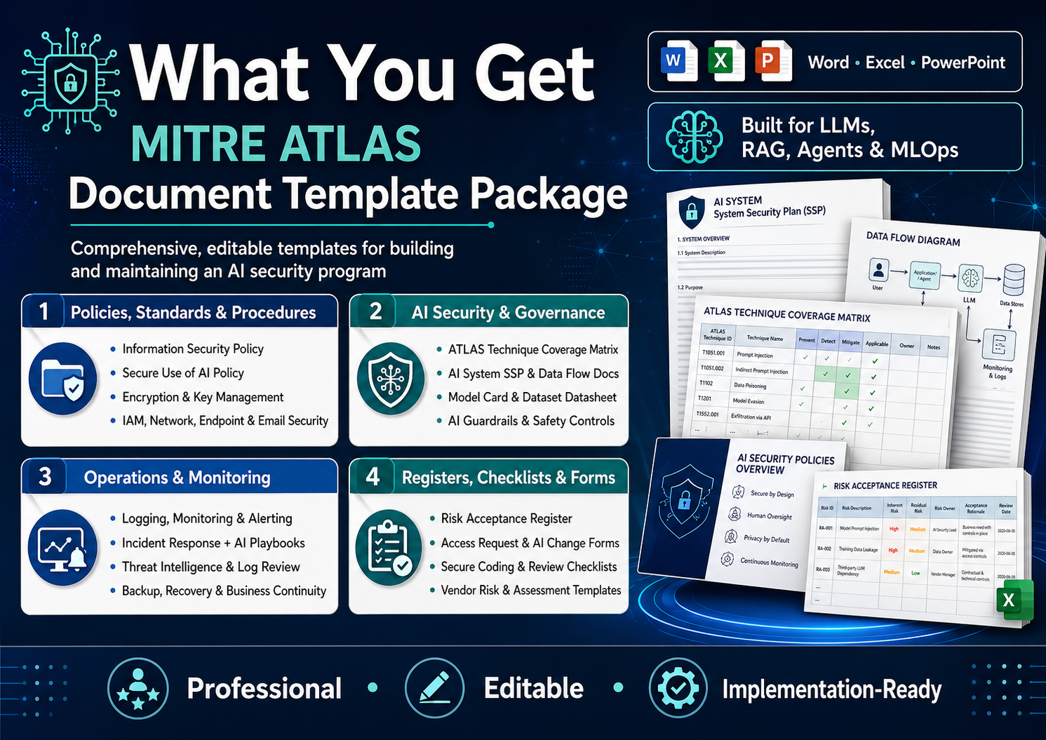MITRE ATLAS AI Threat Defense Toolkit – 2026 Red-Teaming & SecOps Suite