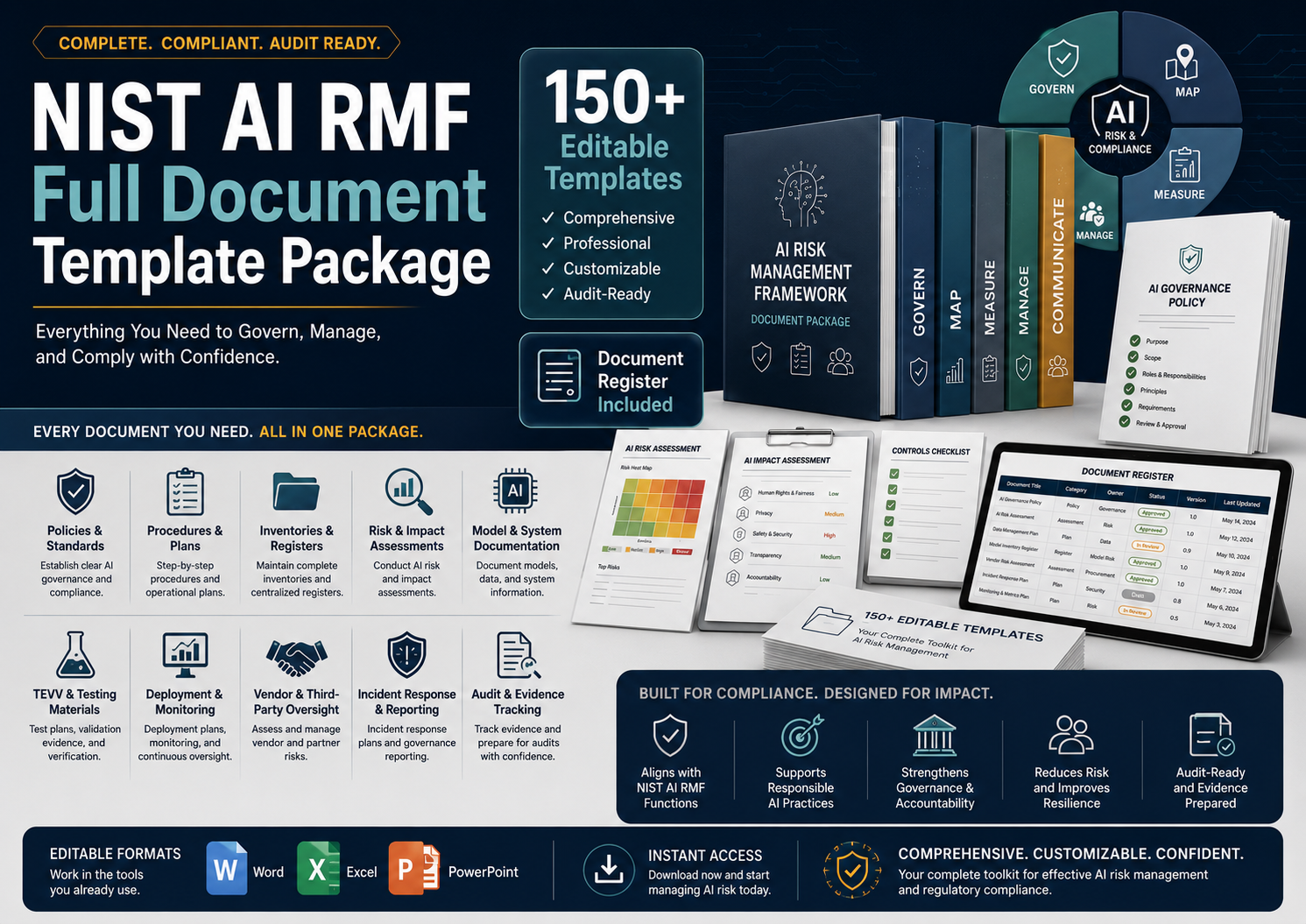 NIST AI RMF Full Document Template Package