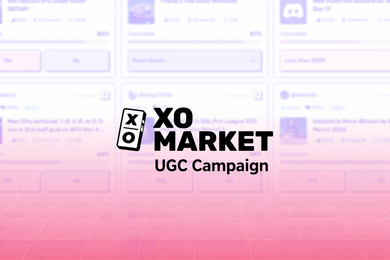 XO Market: UGC Campaign $2/CPM