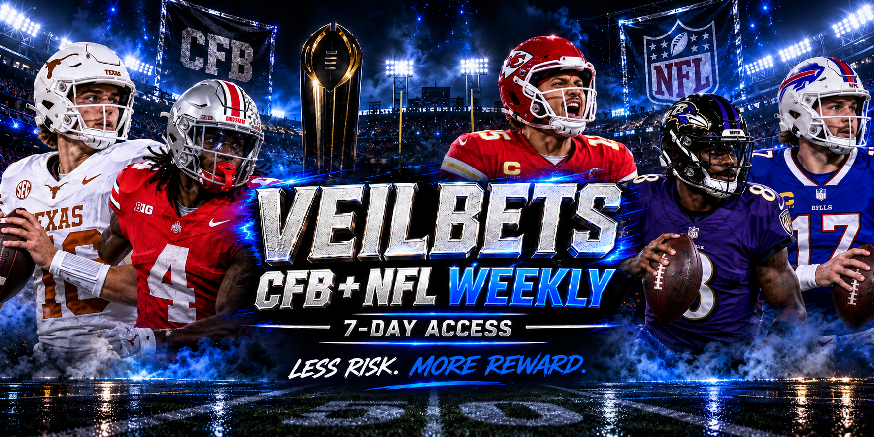 NFL/COLLEGE FOOTBALL WEEKLY 