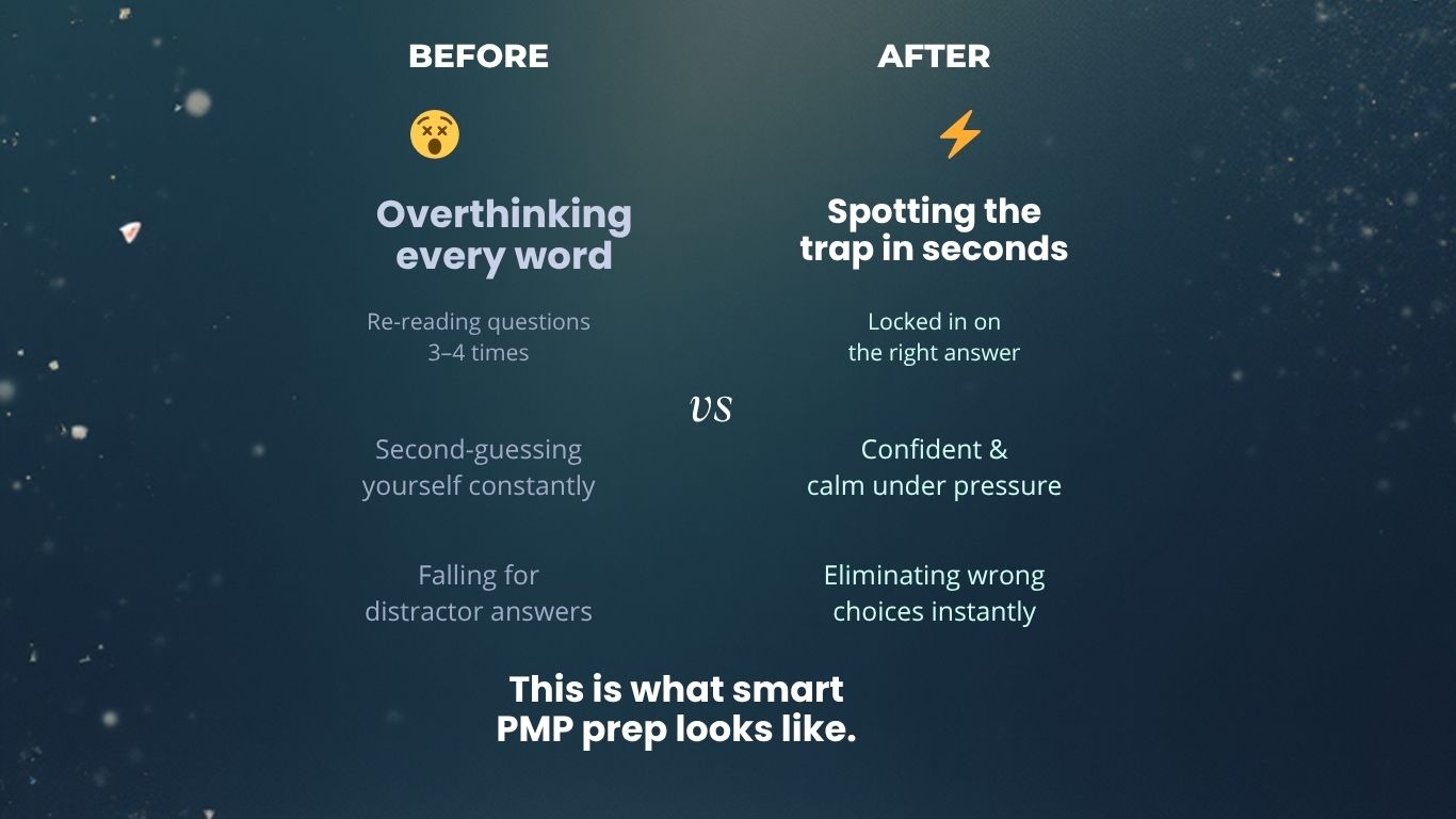 PMP Question Reading Kit - Read Once, Pick the Right Answer