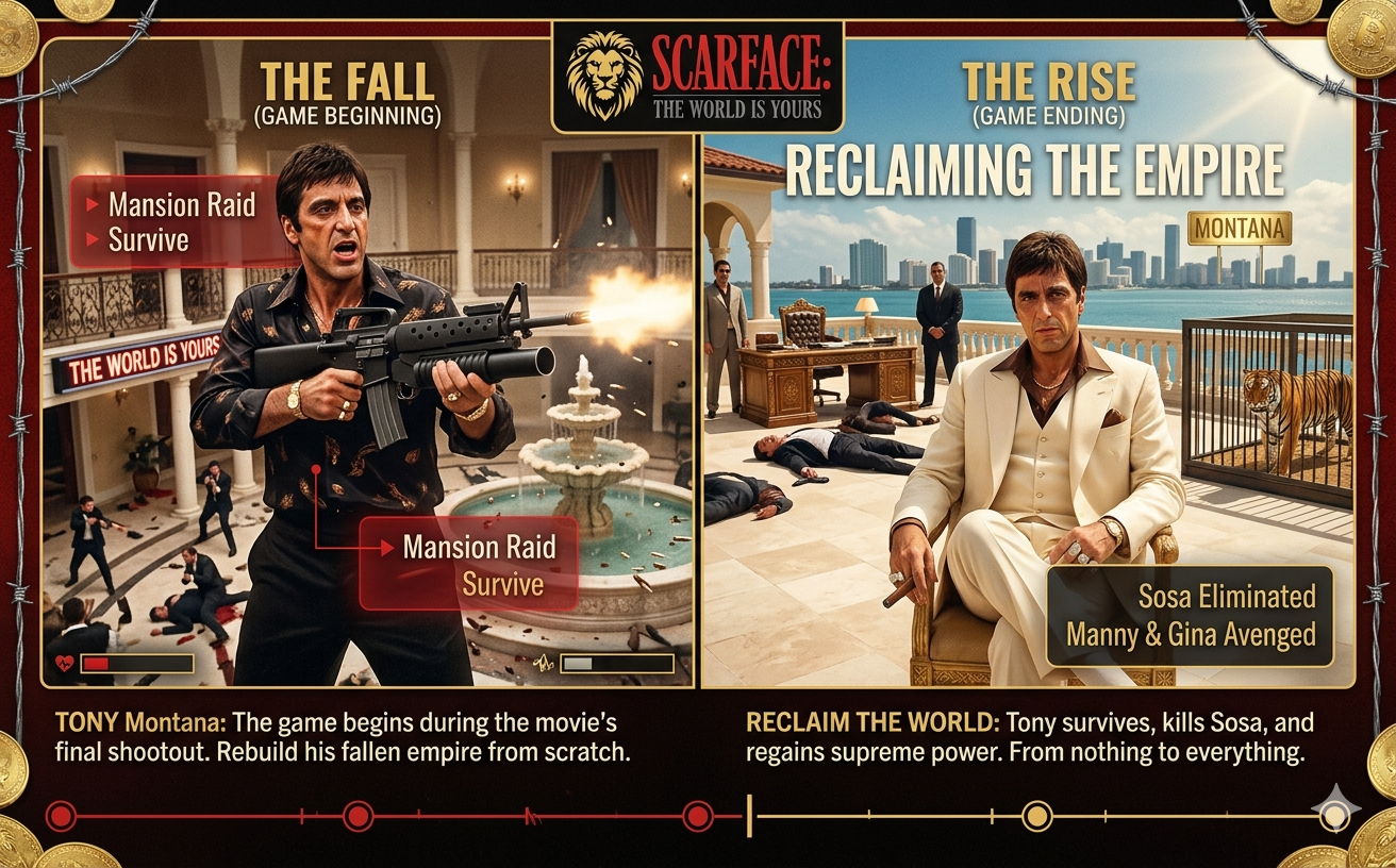 How playing Scarface rewires your brain