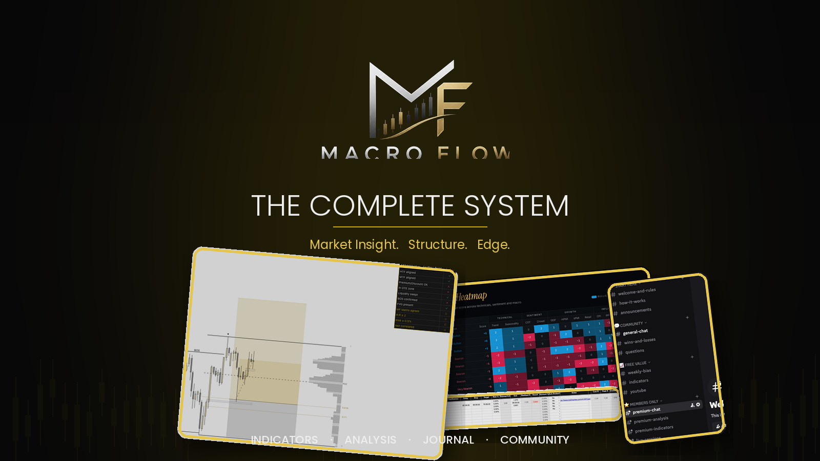 MACROFLOW ECOSYSTEM