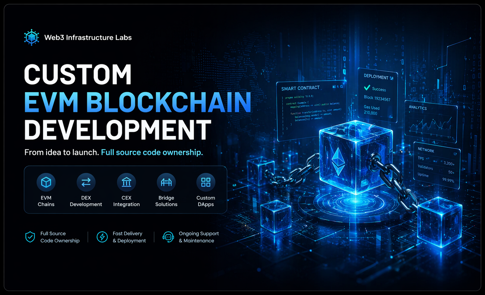 Custom EVM Blockchain Development. Layer 1 & Layer 2
