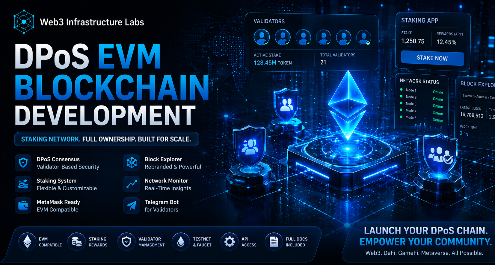 DPoS EVM Blockchain Development – Staking Network Setup