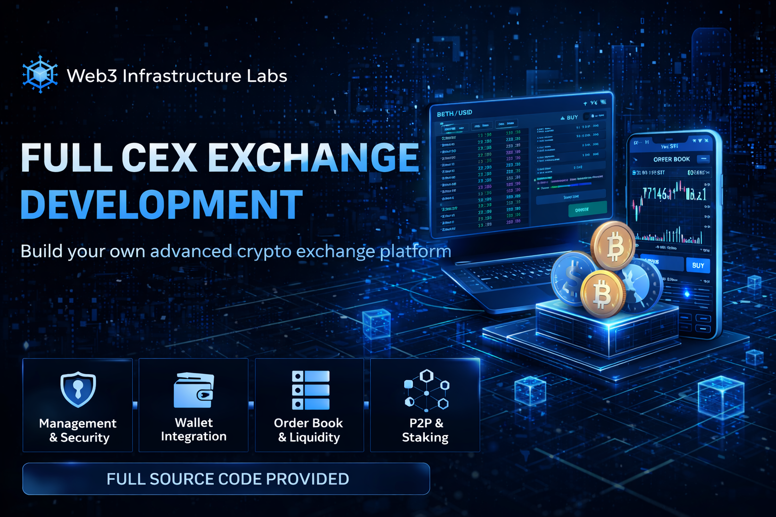 Full CEX Exchange Development – Advanced Trading Platform