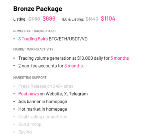 Bronze Listing on VinDAX exchange