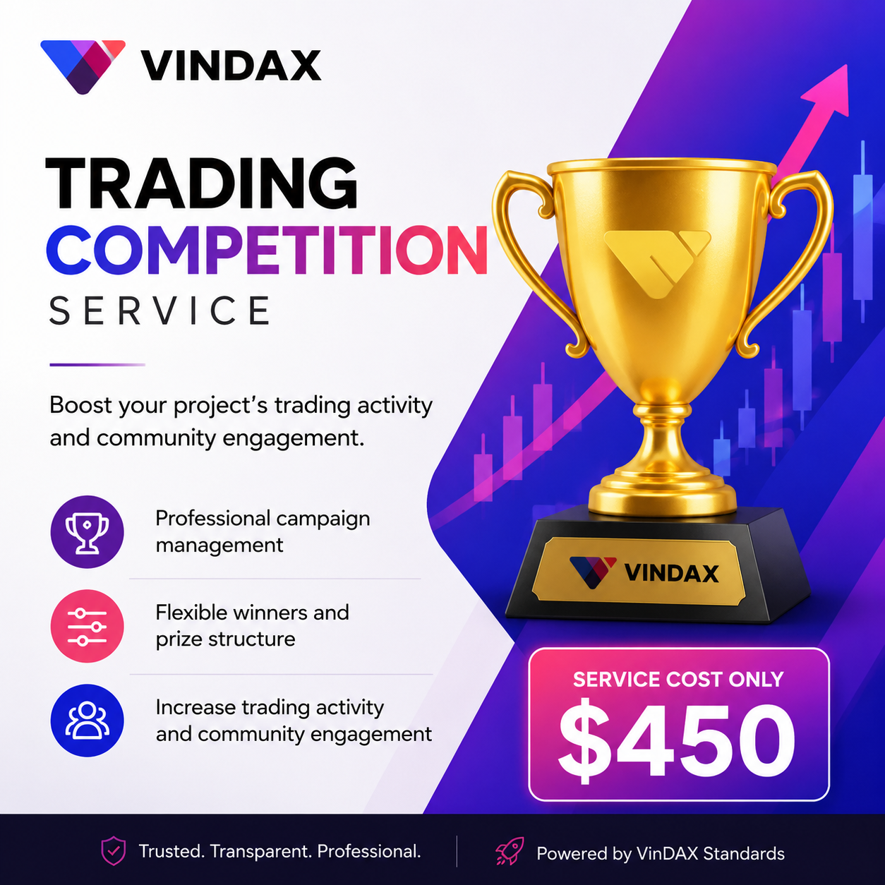 Run Trading Competitions on VinDAX exchange