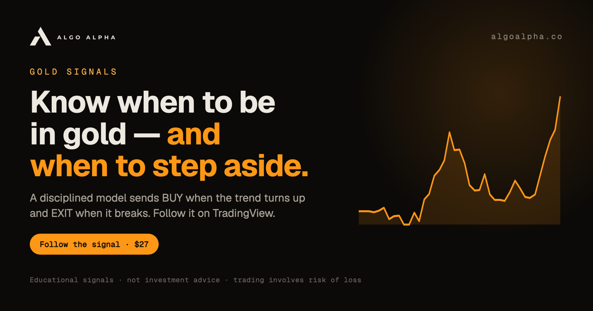 Gold Alpha Trading Indicator