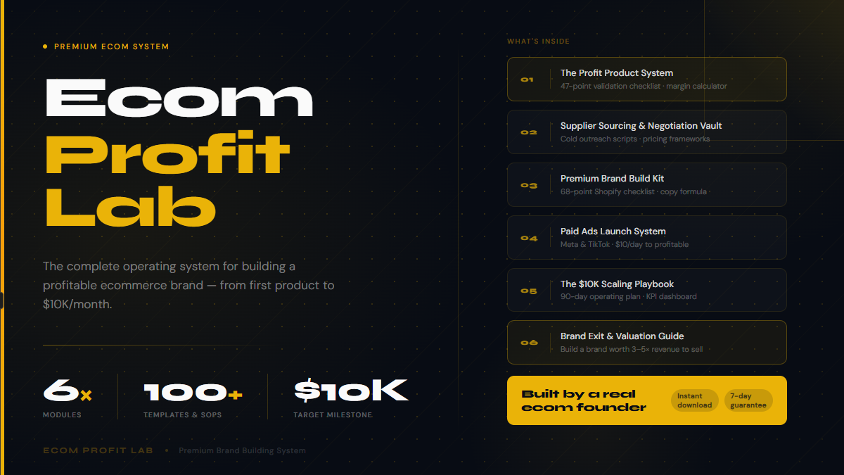 The Ecom Profit Lab 