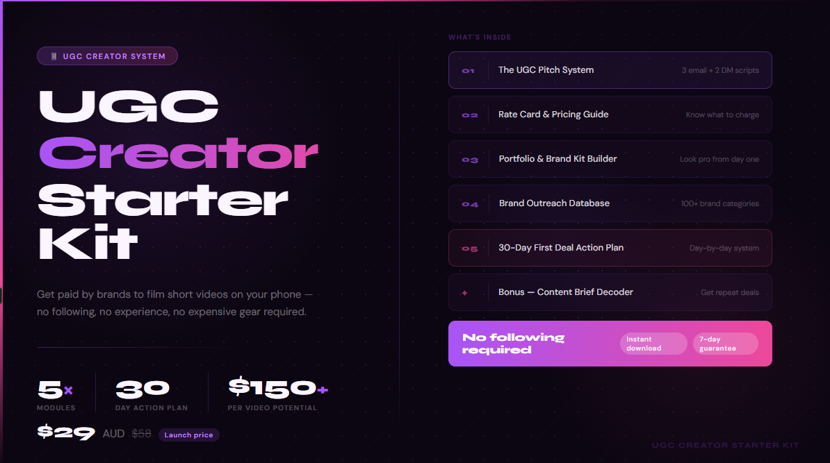 The UGC Creator Starter Kit