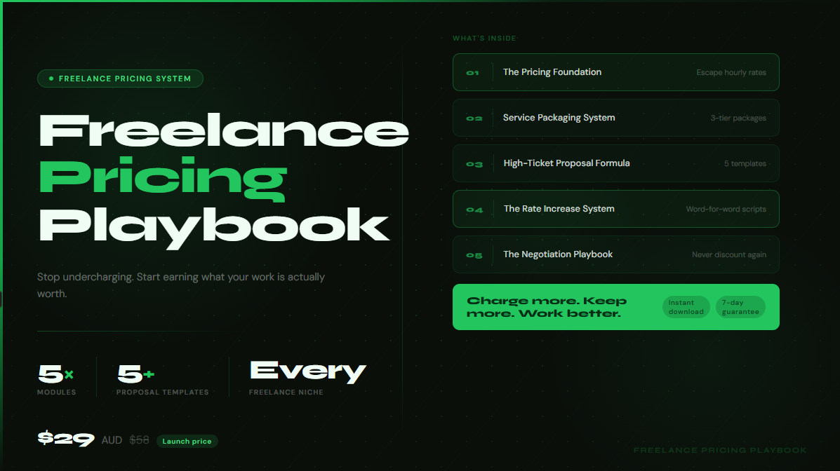 The Freelance Pricing Playbook