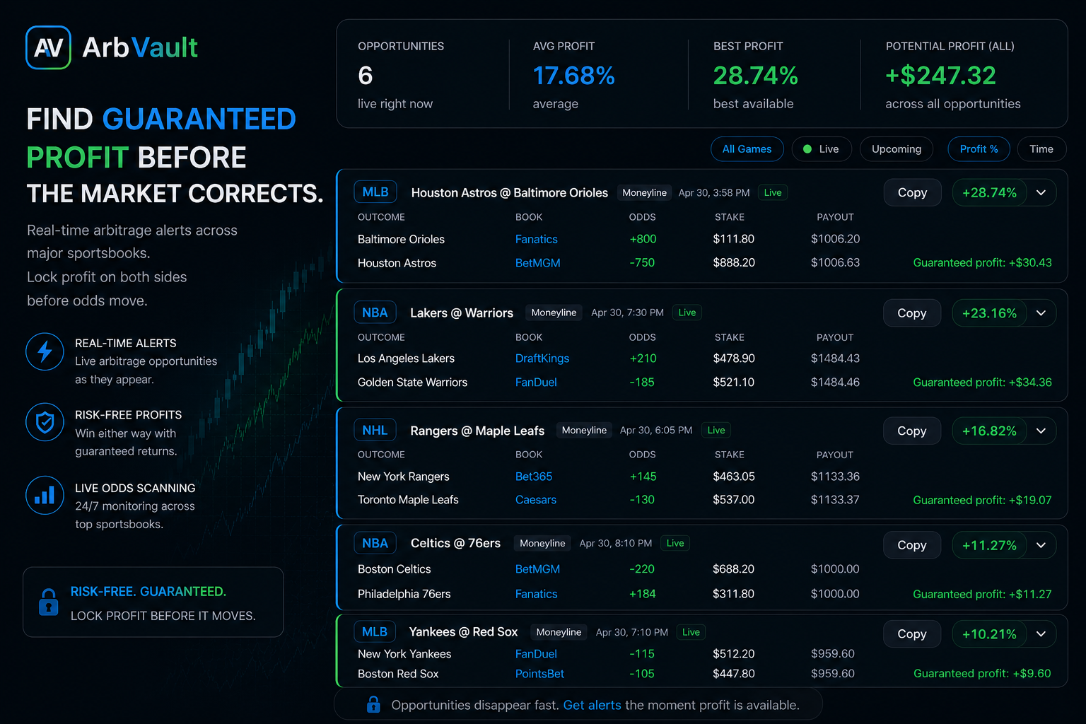 ArbVault Pro