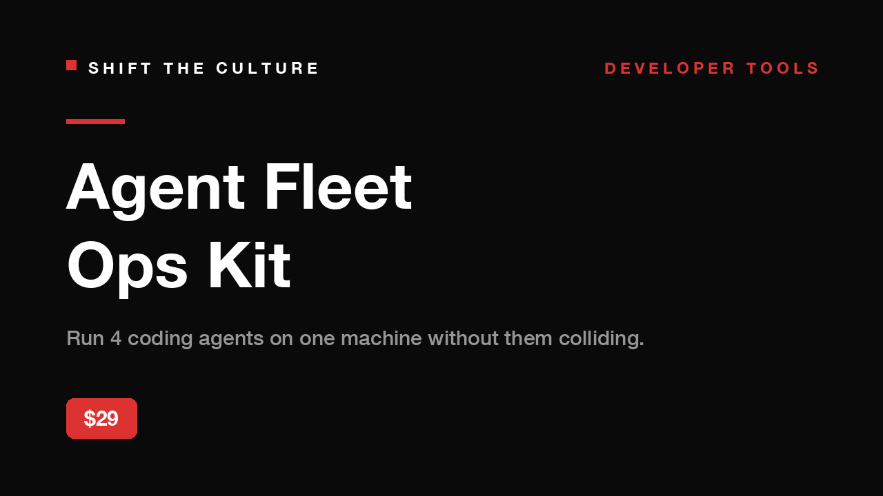 Agent Fleet Ops Kit