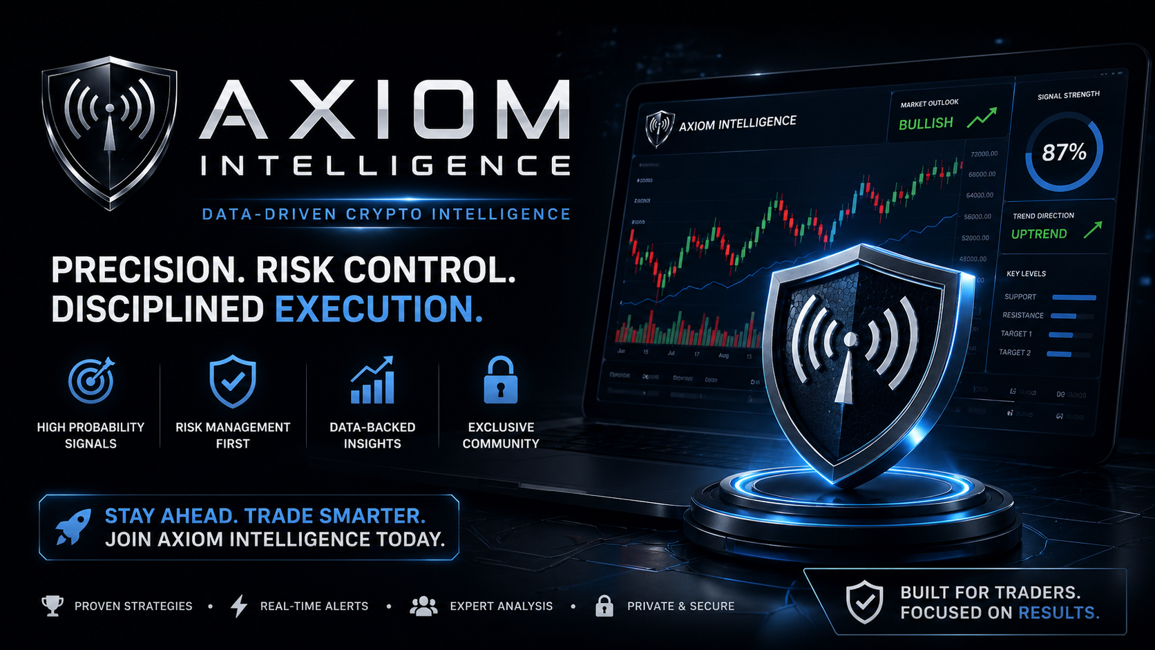 Axiom Intelligence - Specialist Desk