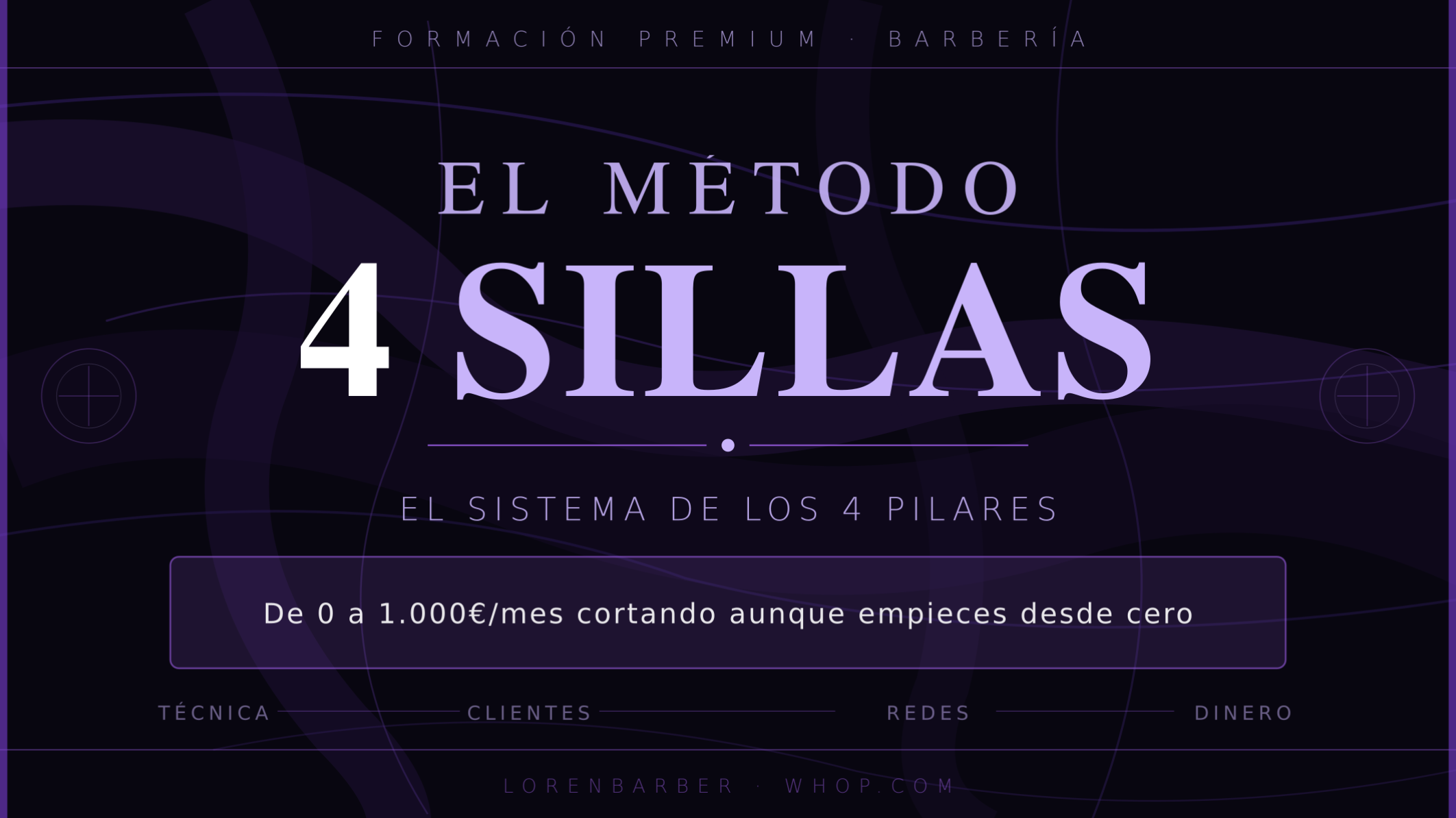 El Método 4 Sillas