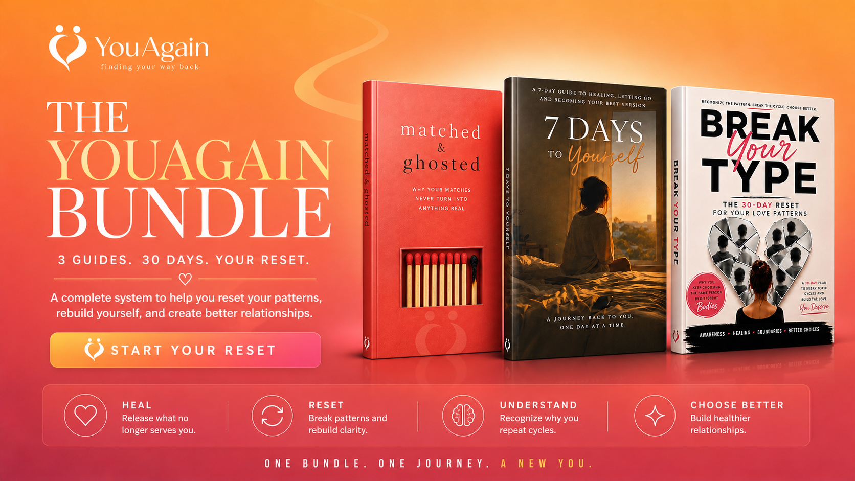 The YouAgain Bundle