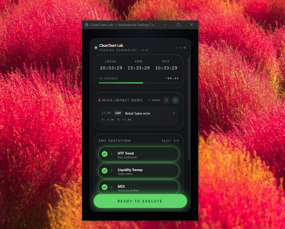 Clear Chart Lab Application