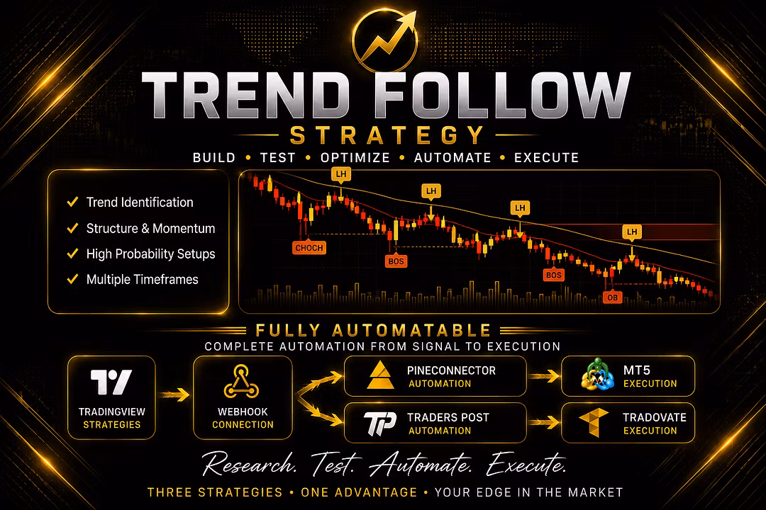Trend Follow v3