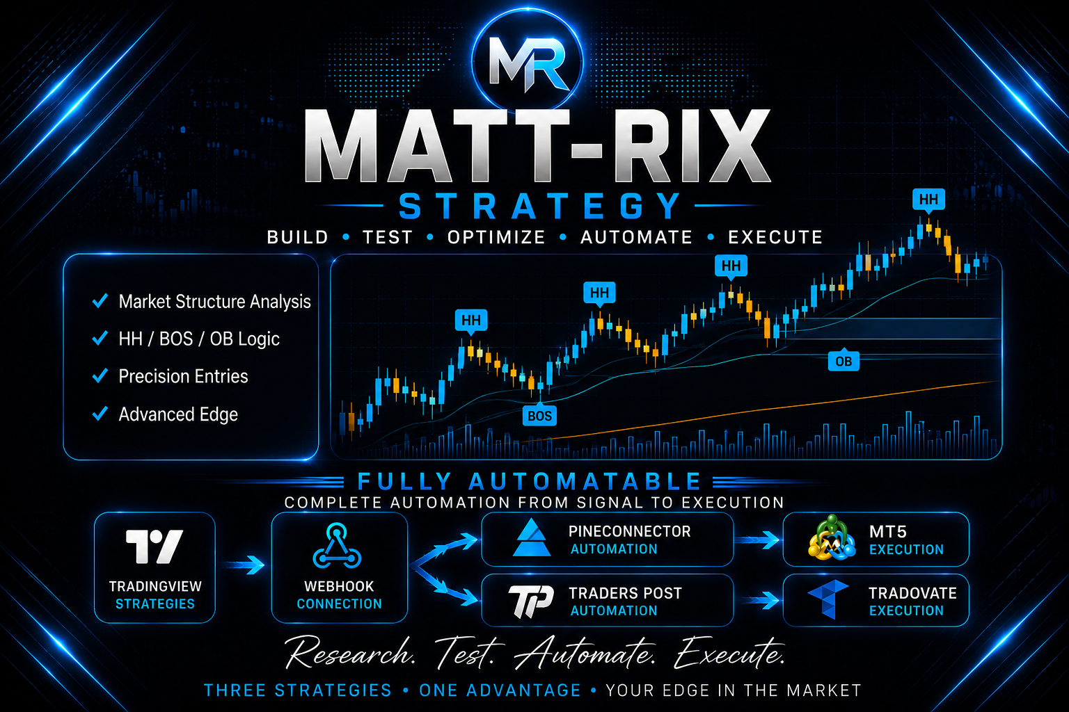 Matt-rix v2