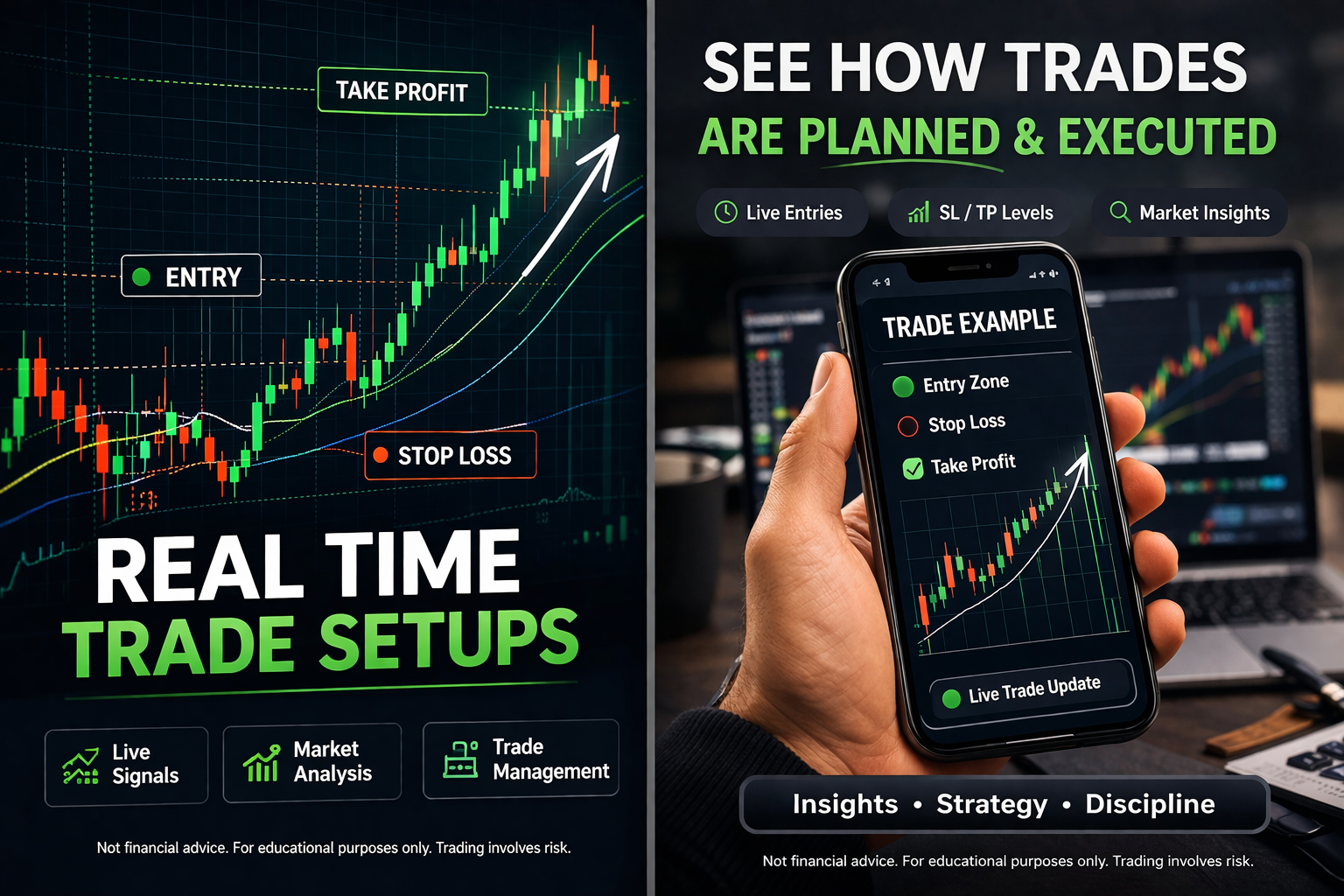 Divitus Trading Signals