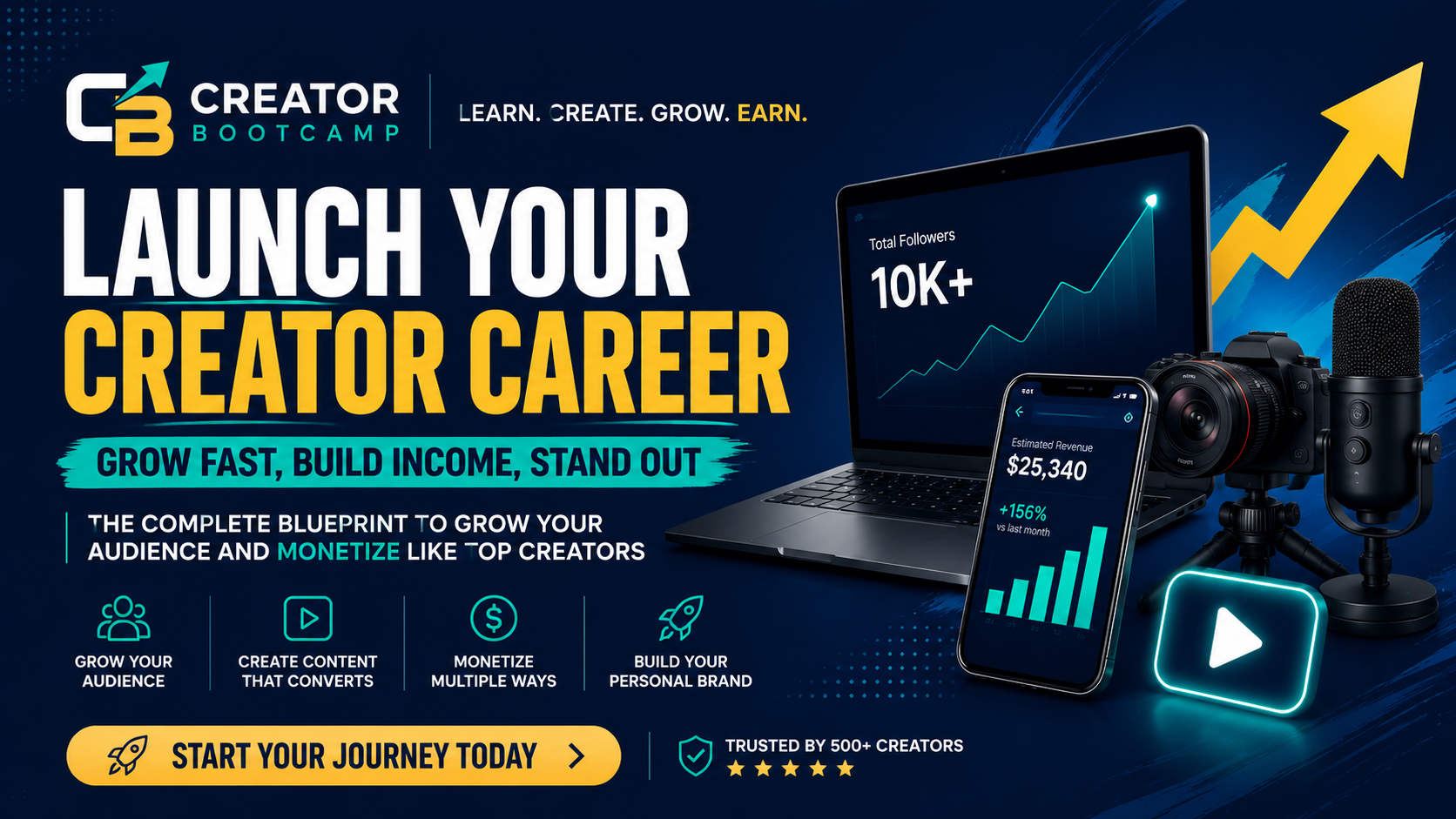 "The Complete Creator Bootcamp System - Course + Scripts + Analytics"