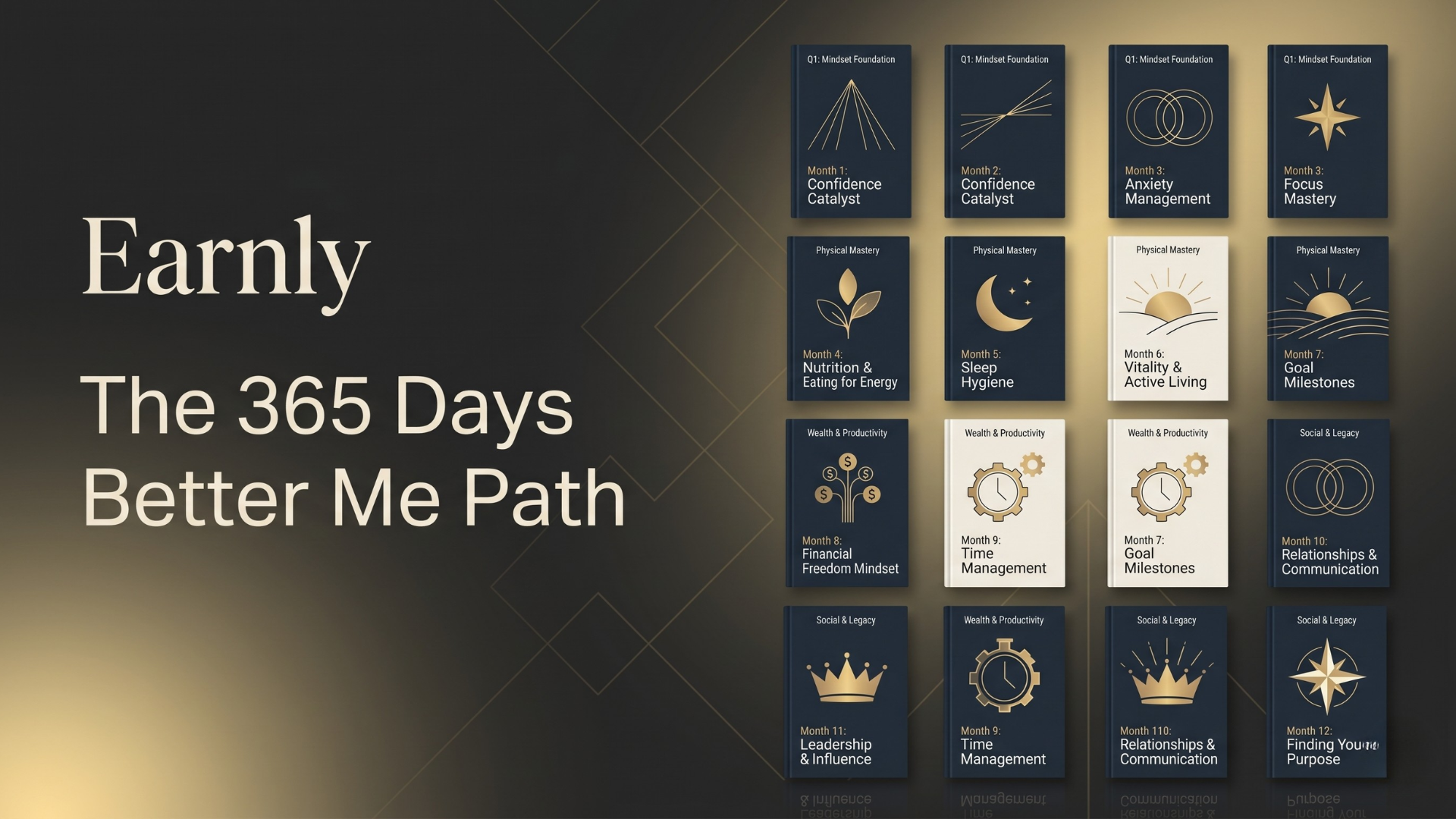 The 365 Days Better Me Path