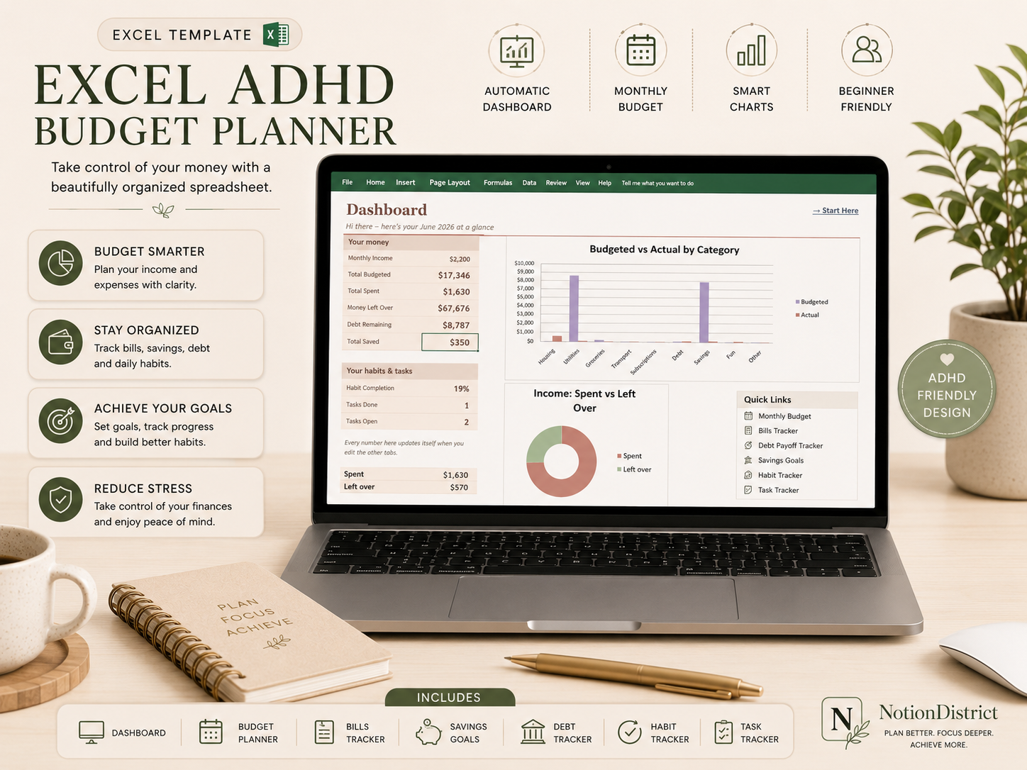 ADHD Life Planner Spreadsheet | Budget, Habits, Meals, Tasks & Daily Check-In | 