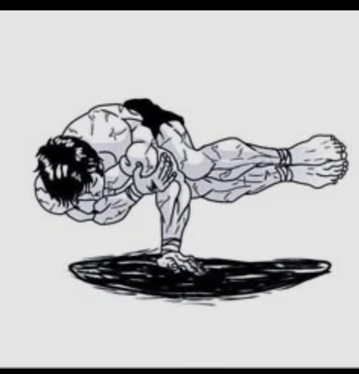 Body muscles 