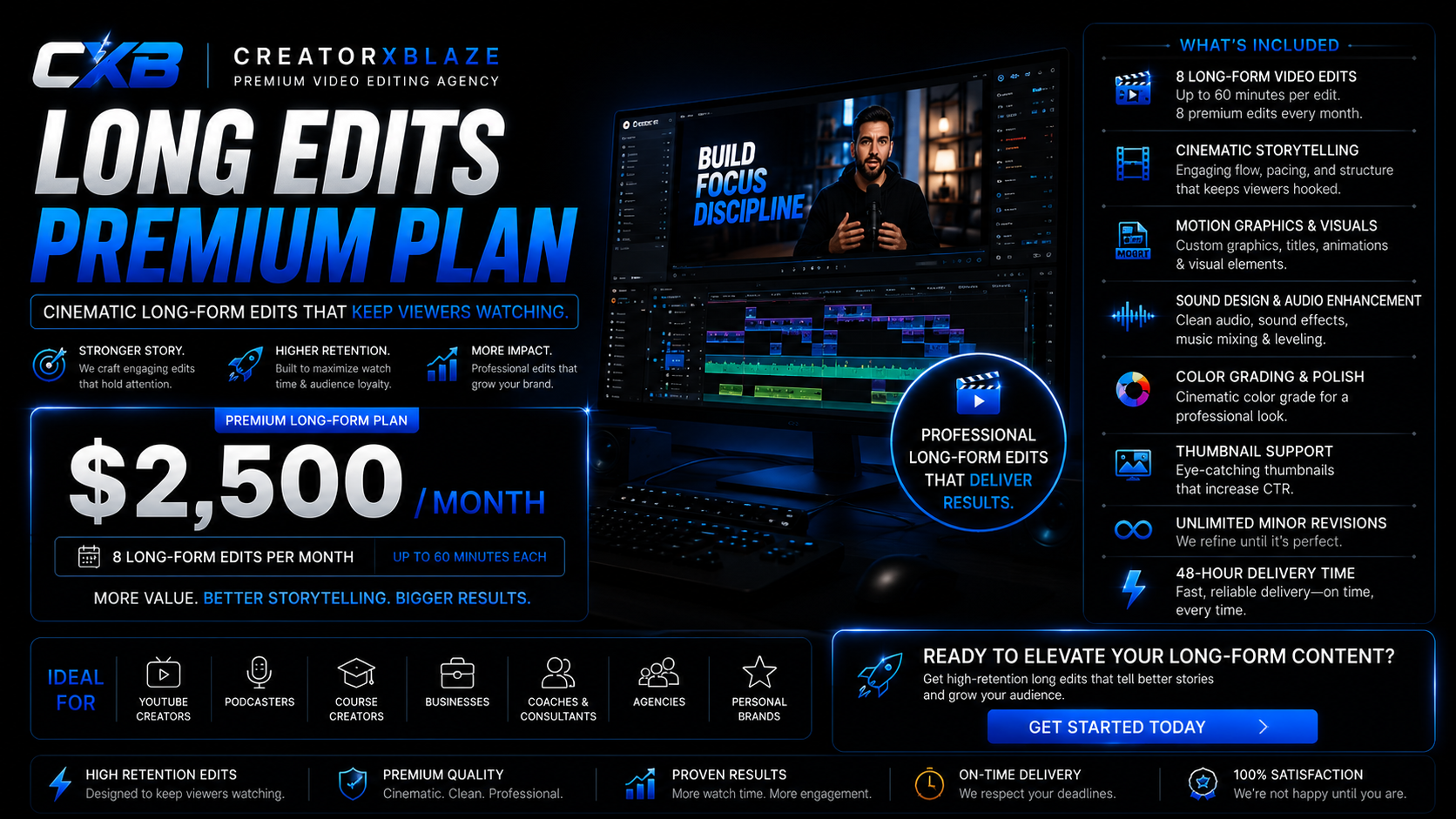 CreatorXBlaze Long Edit Pro