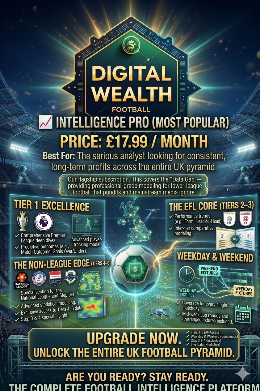 Intelligence Pro
