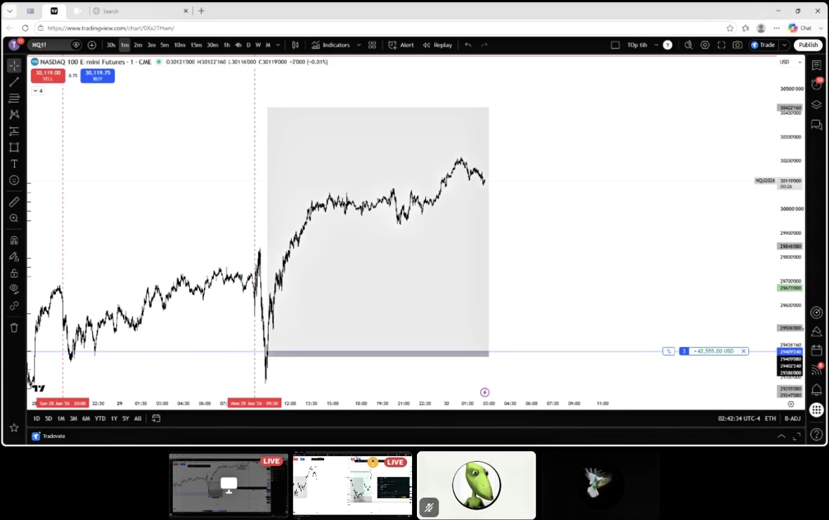 INDUCEMENT TRADING
