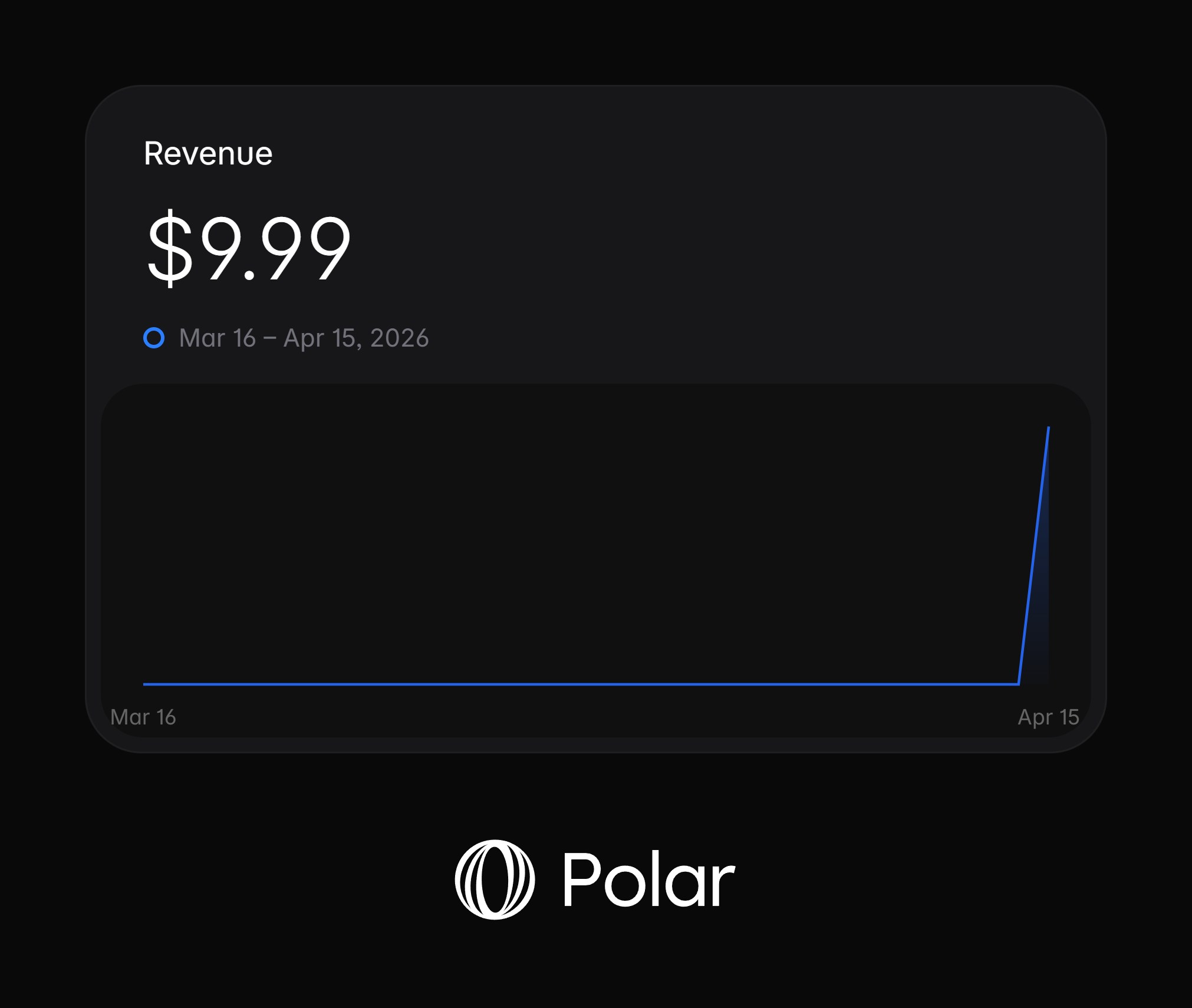 Pyzit Pro