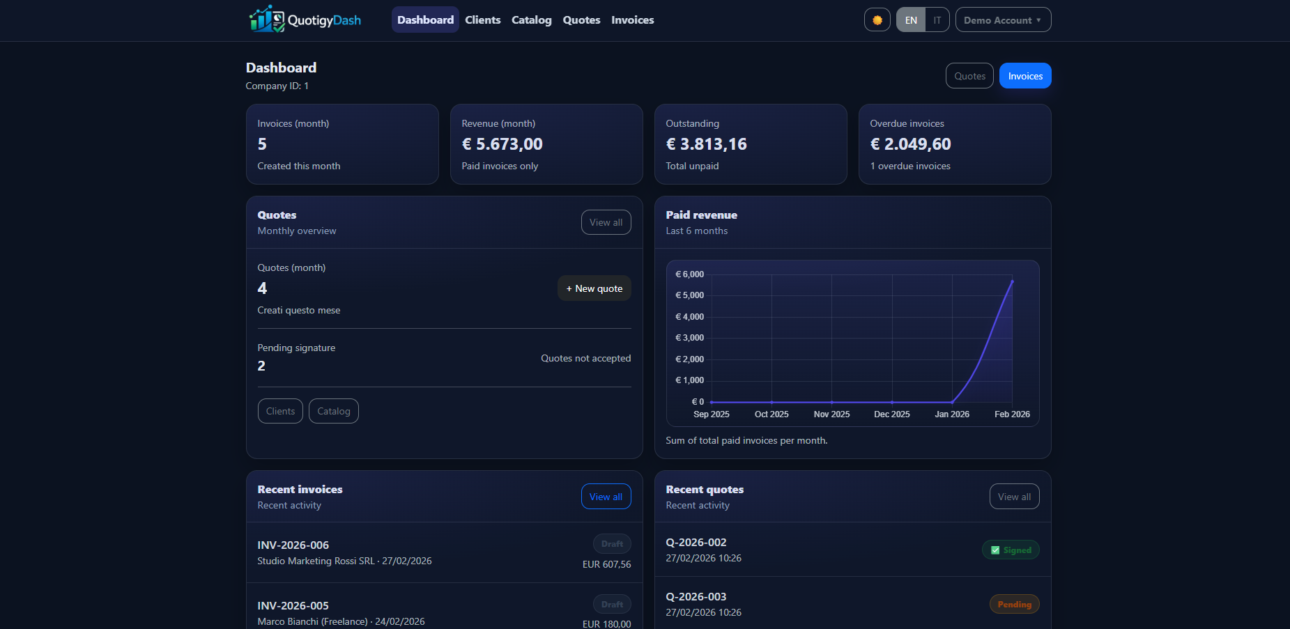 QuotigyDash – Client Management & Invoicing Software for Freelancers