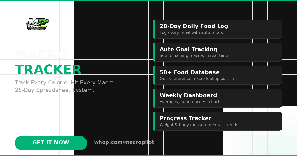 MacroPilot Macro Tracker