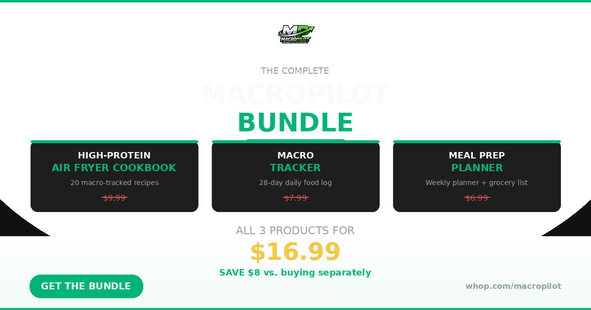 The MacroPilot Bundle