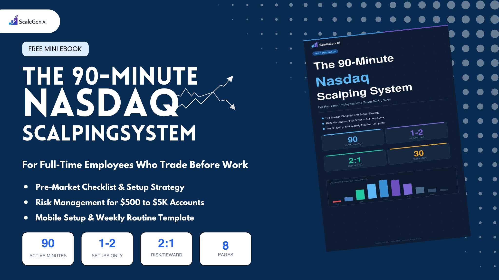 The 90-Minute Nasdaq Scalping System 
