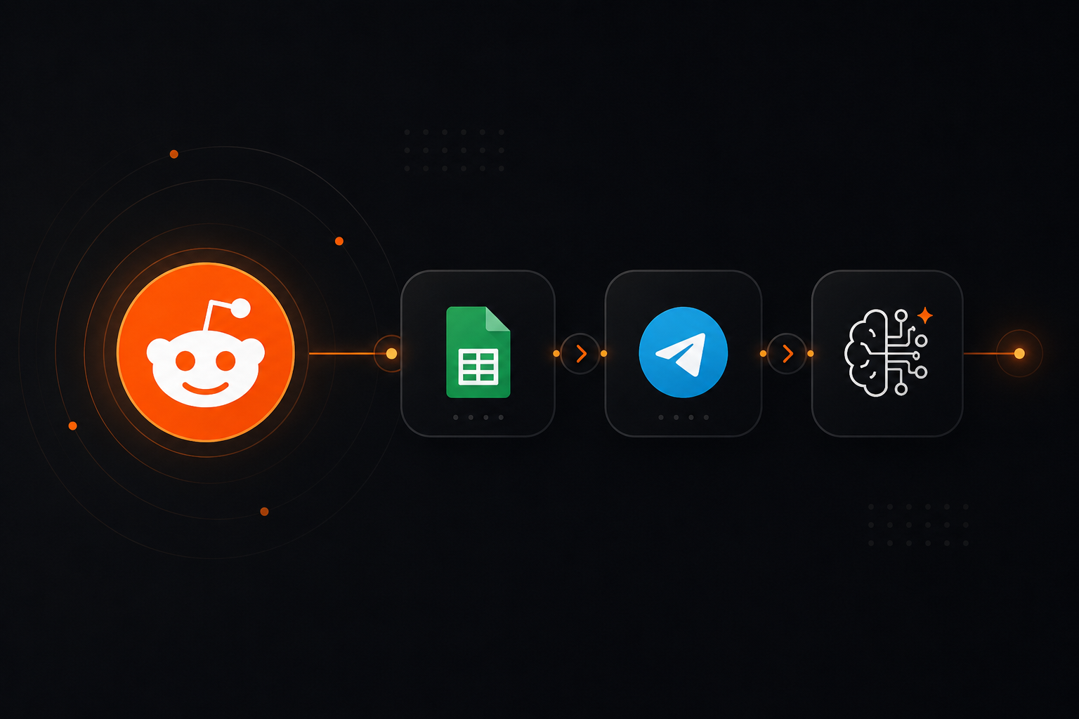 Reddit Lead Automation Workflow (Pre-Built)