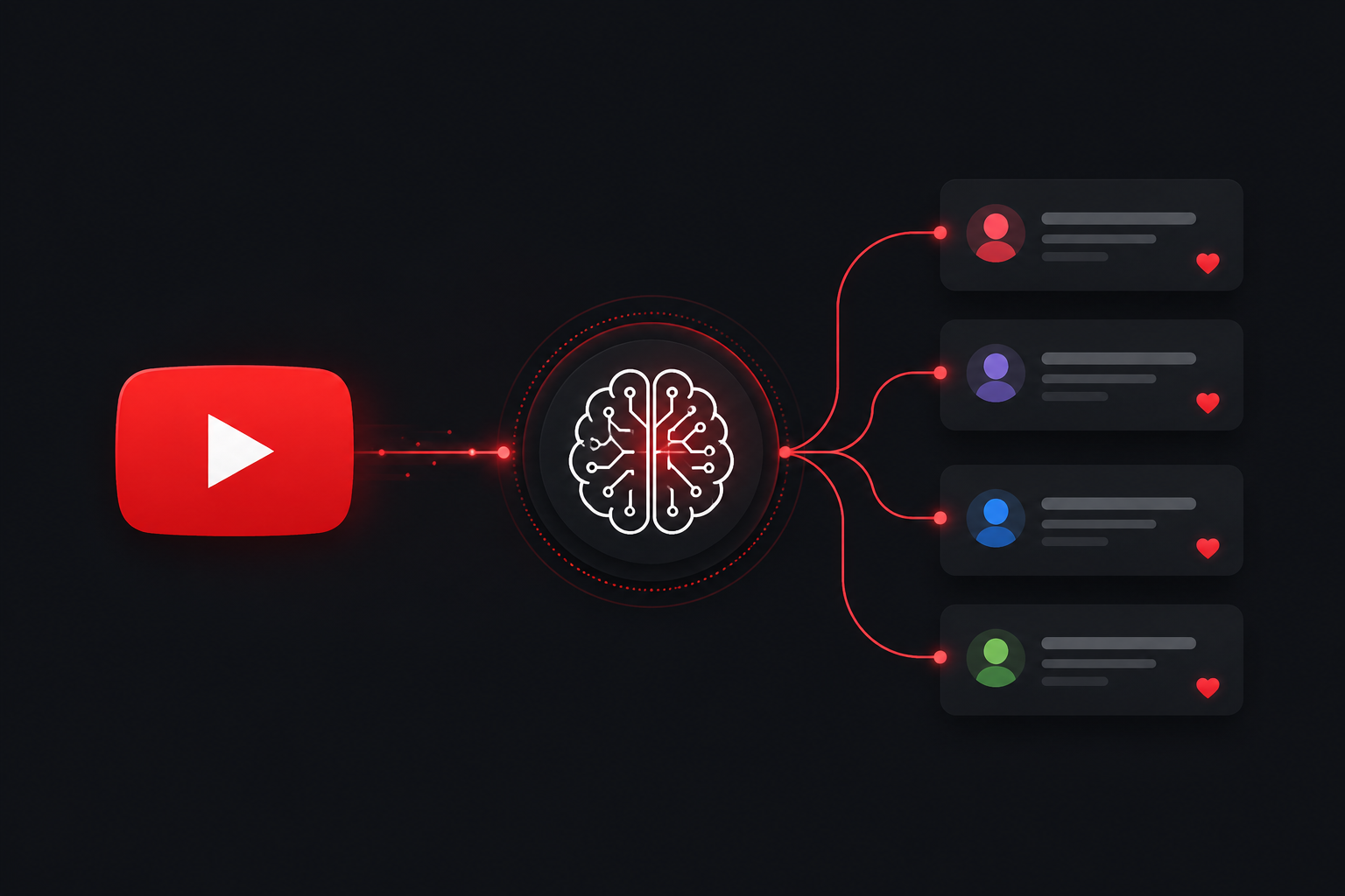 YouTube Auto Comment Workflow (Pre-Built)