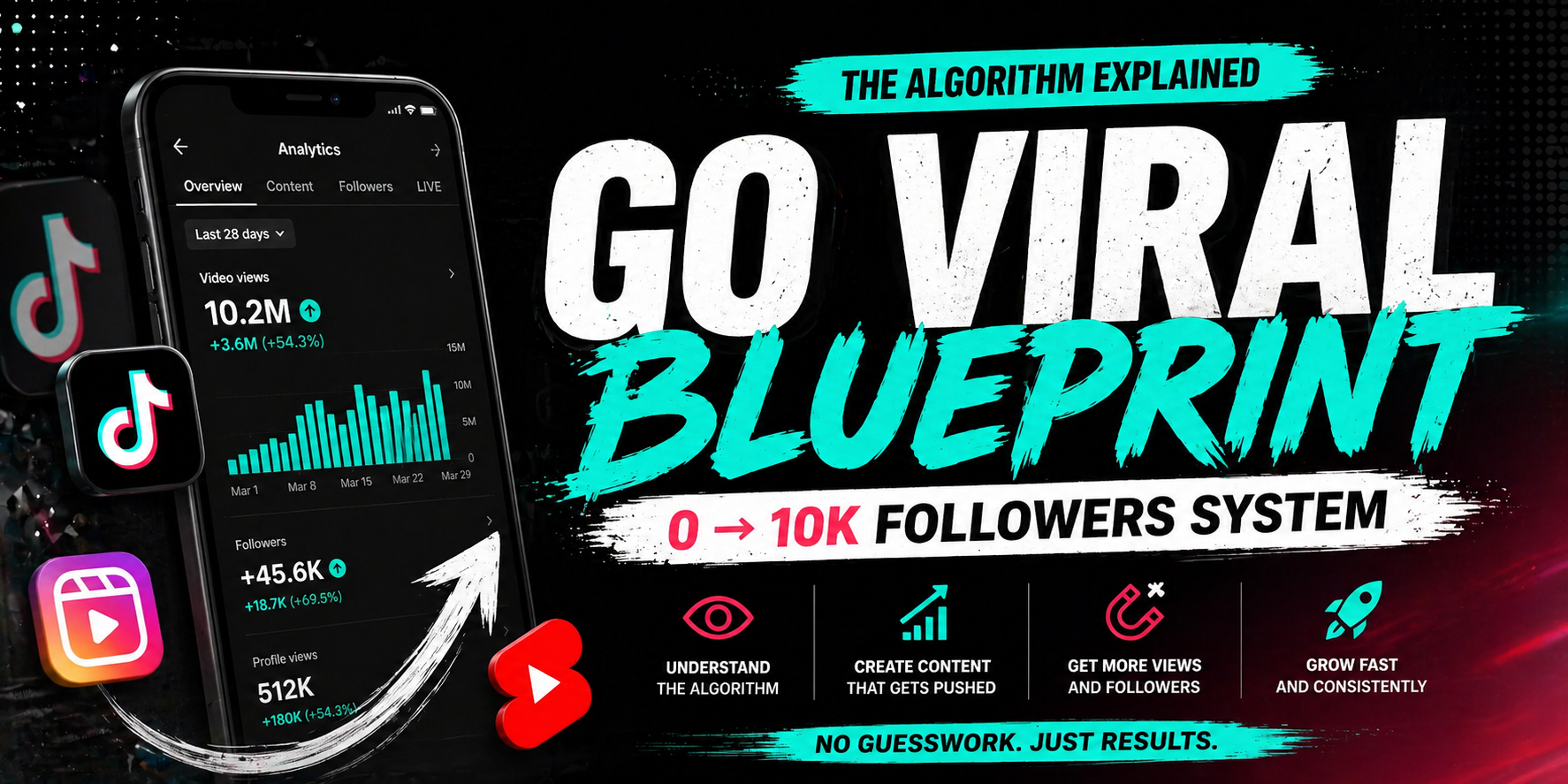 Go Viral Blueprint (0 → 10K)