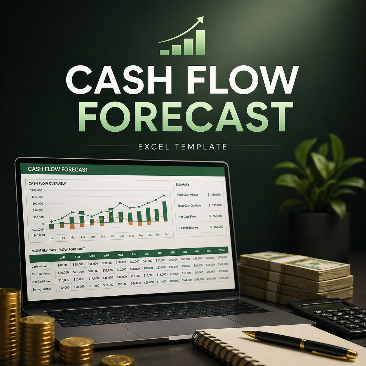 Cash Flow Forecast(Excel)