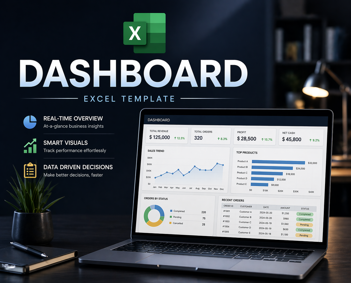 Kanban Board Template (Excel)